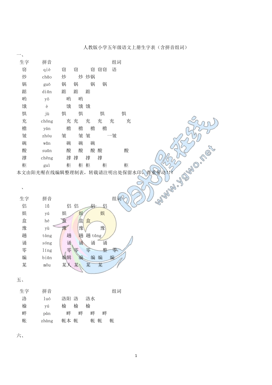 人教版五年级语文上册生字表(含拼音组词)_第1页