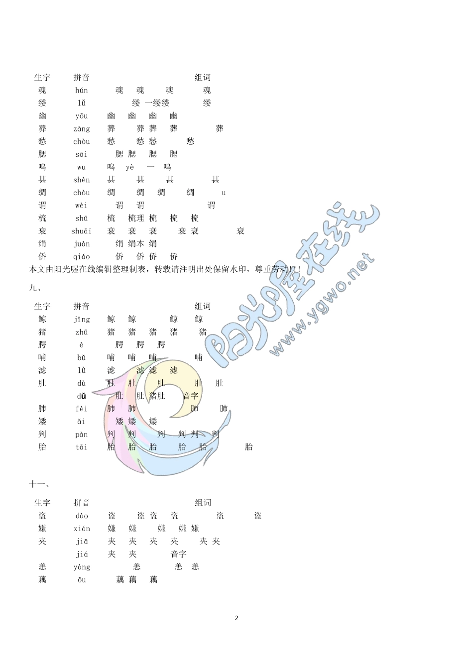 人教版五年级语文上册生字表(含拼音组词)_第2页