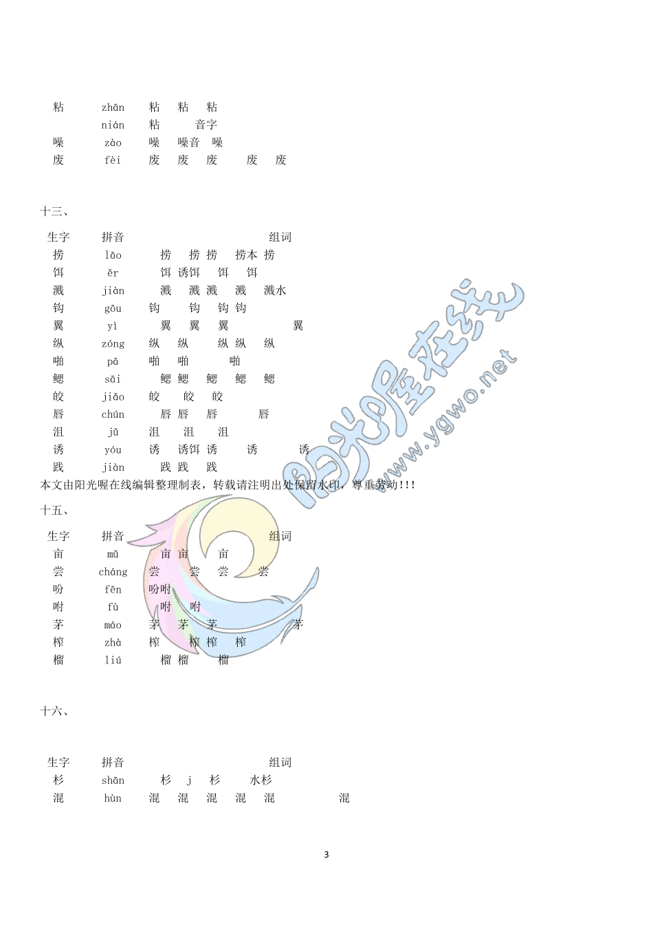 人教版五年级语文上册生字表(含拼音组词)_第3页