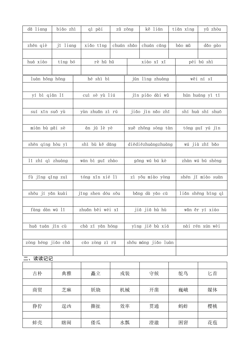 人教版五年级语文下册总复习资料_第2页
