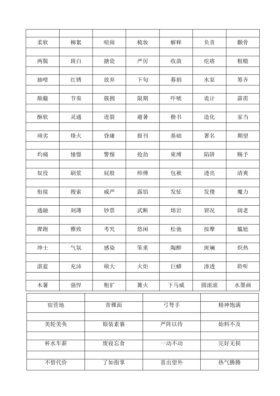 人教版五年级语文下册总复习资料_第3页
