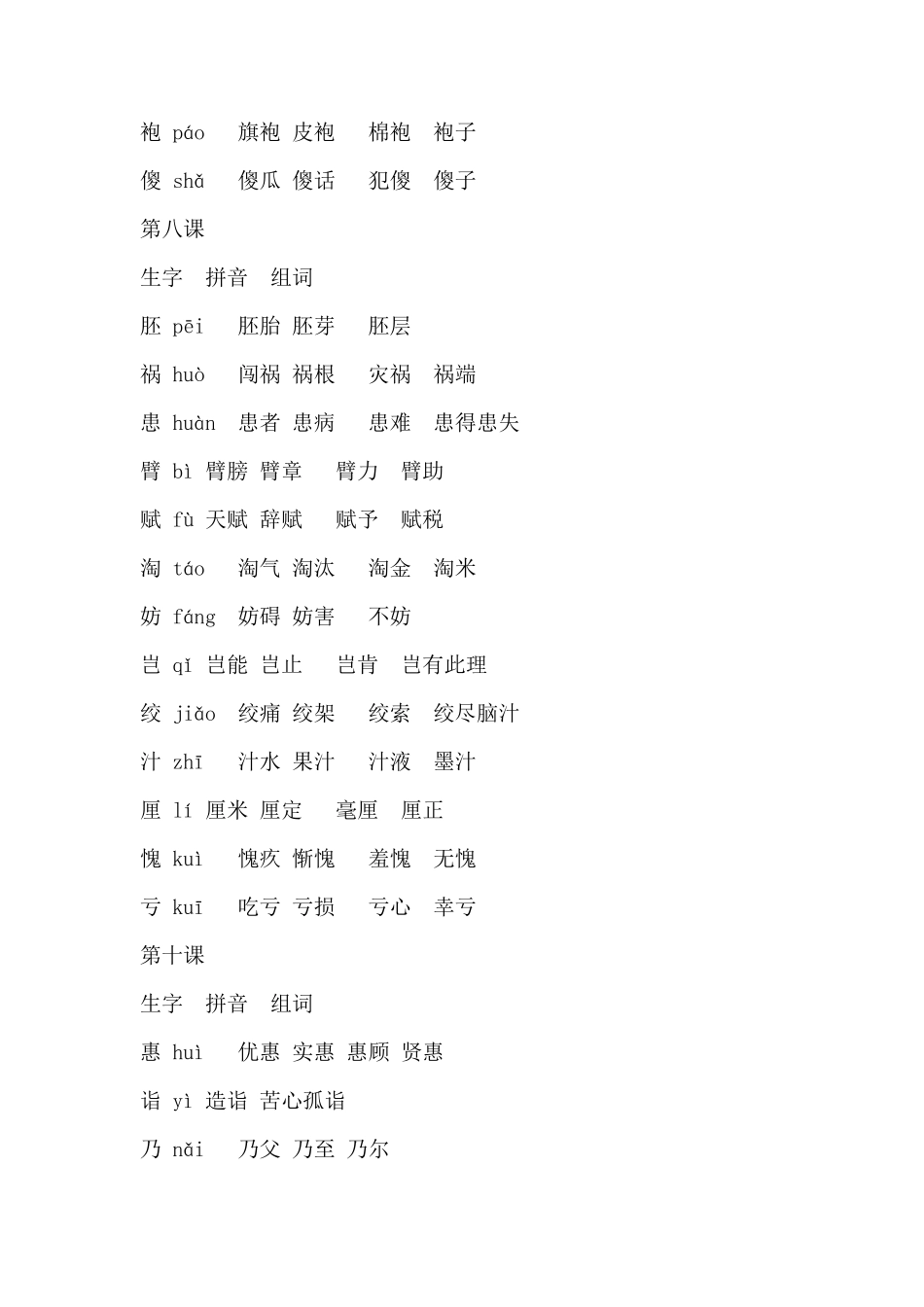 人教版五年级语文下册生字表及组词_第3页