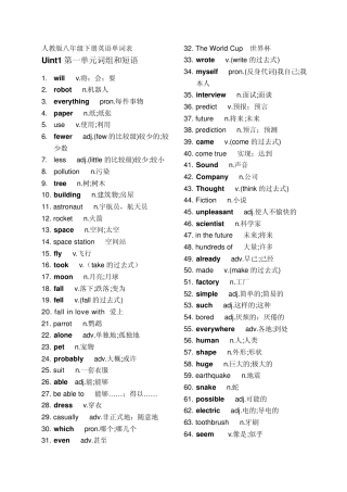 人教版八下册英语单词表(无音标)