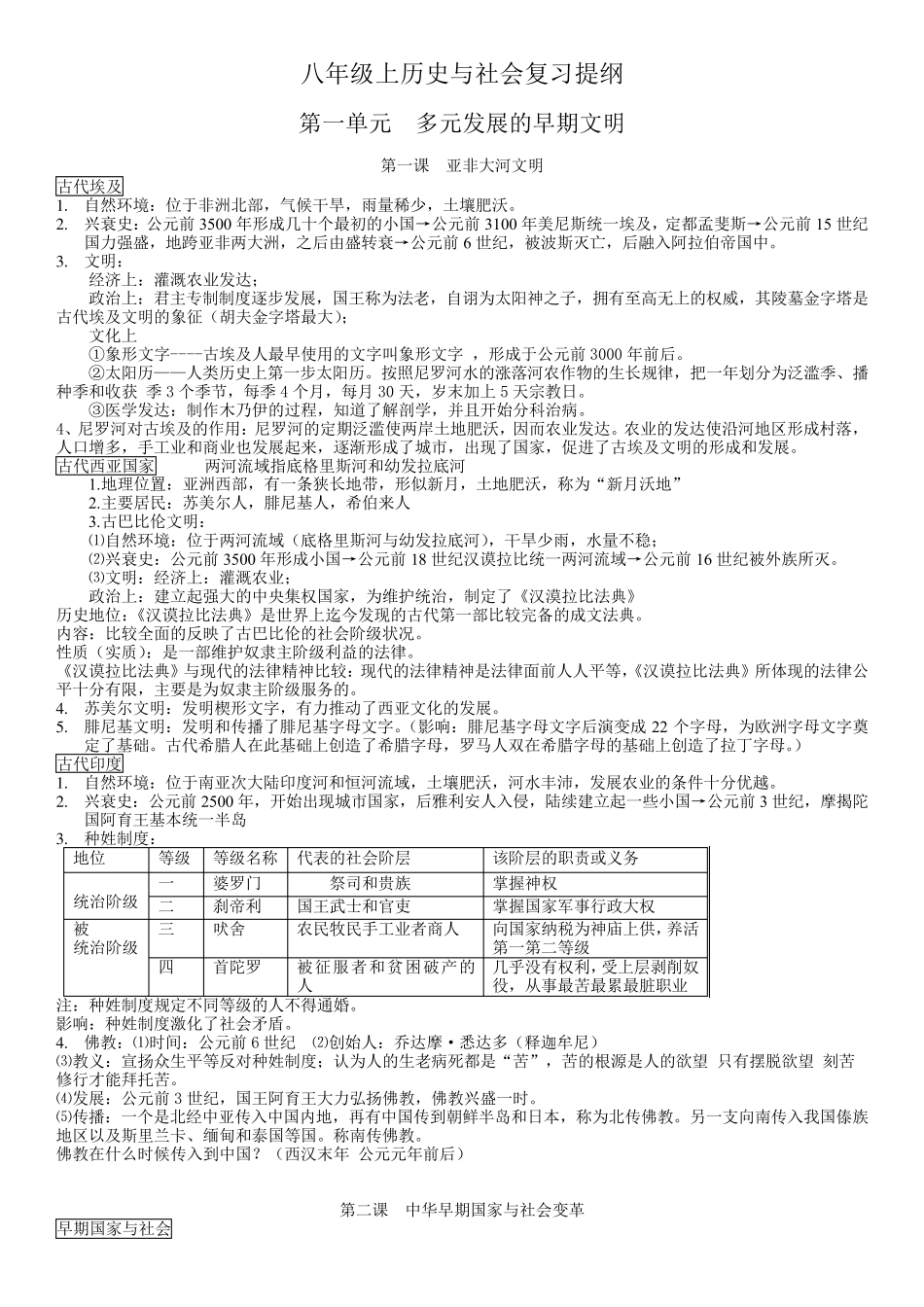 人教版八年级上册历史与社会复习提纲_第1页