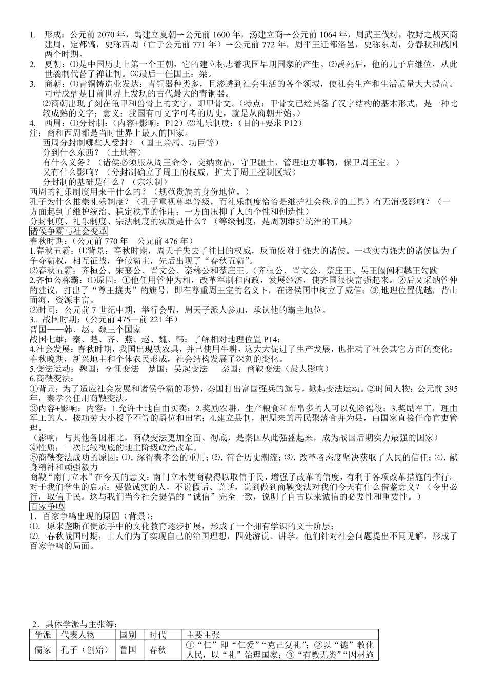 人教版八年级上册历史与社会复习提纲_第2页