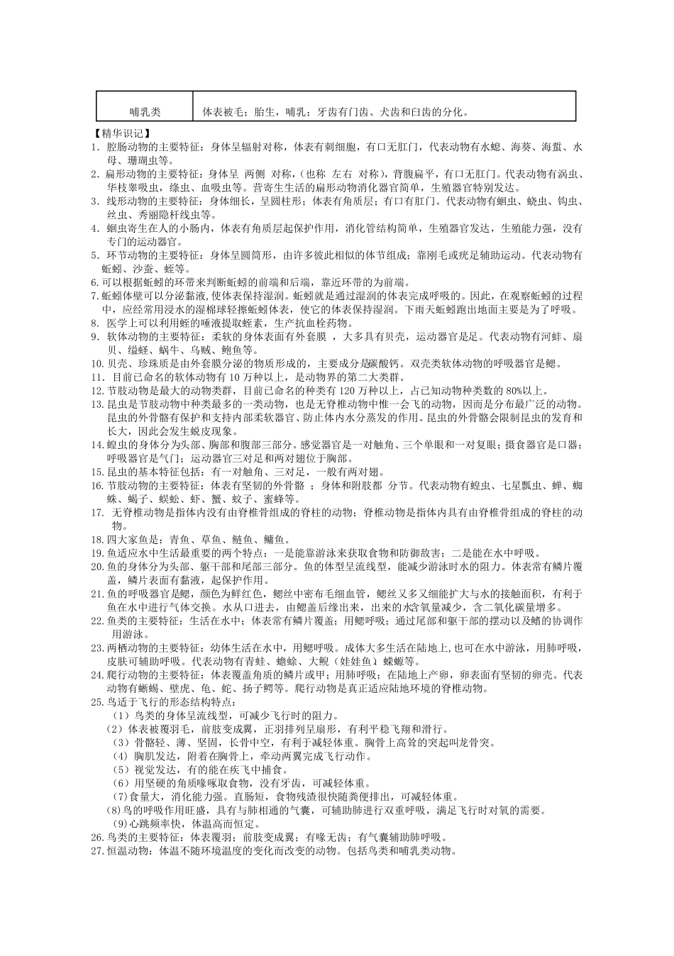人教版八年级上册生物中考考点精华识记思维导图版_第2页