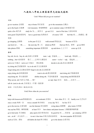 人教版八年级上册英语单元词组及搭配汇总