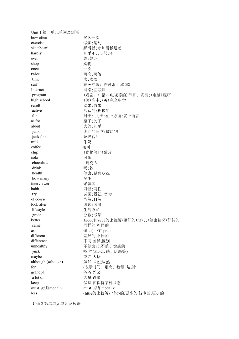 人教版八年级上册英语单词表英汉对照(含词性)_第1页