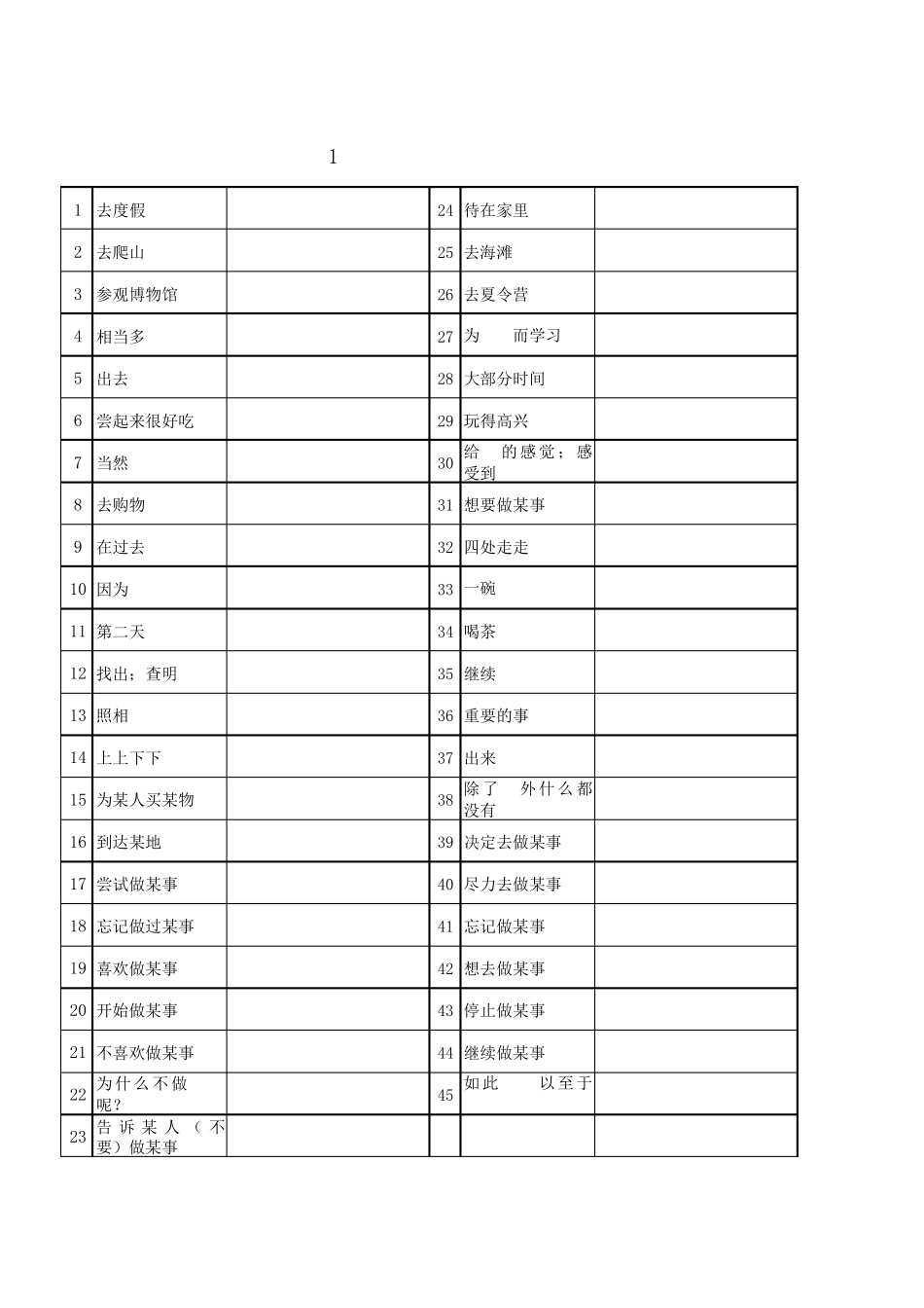 人教版八年级上册英语短语背诵及打印版_第2页