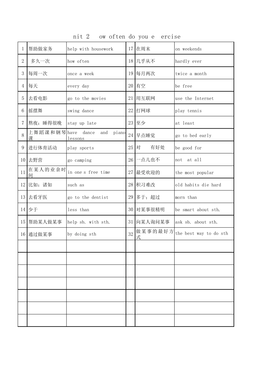 人教版八年级上册英语短语背诵及打印版_第3页