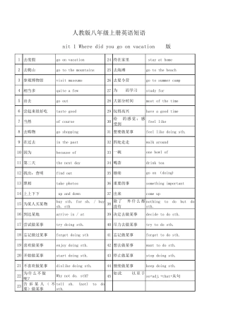 人教版八年级上册英语短语背诵及打印版