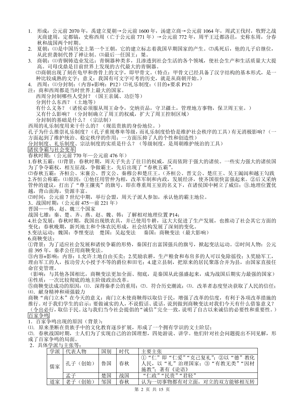 人教版八年级上历史与社会复习知识点_第2页