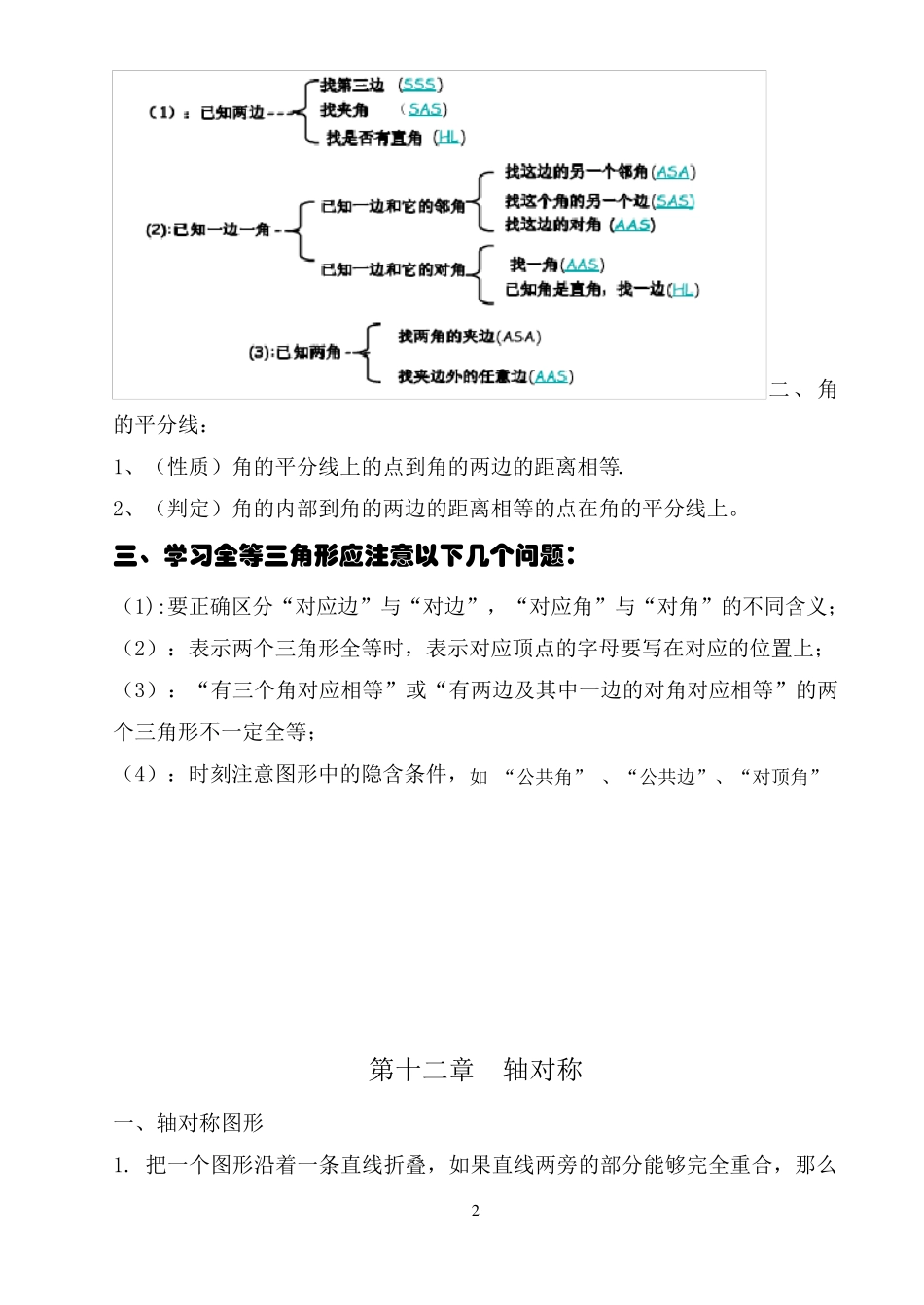 人教版八年级上学期数学复习提纲及考点_第2页