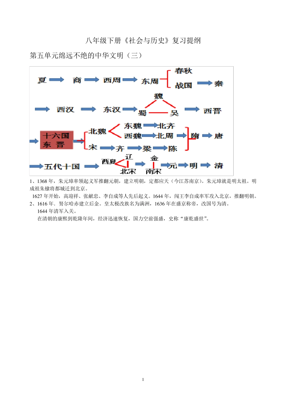 人教版八年级下册历史与社会复习提纲_第1页