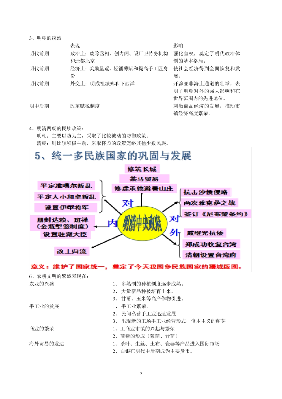 人教版八年级下册历史与社会复习提纲_第2页