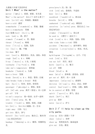 人教版八年级下册英语单词表(带音标)