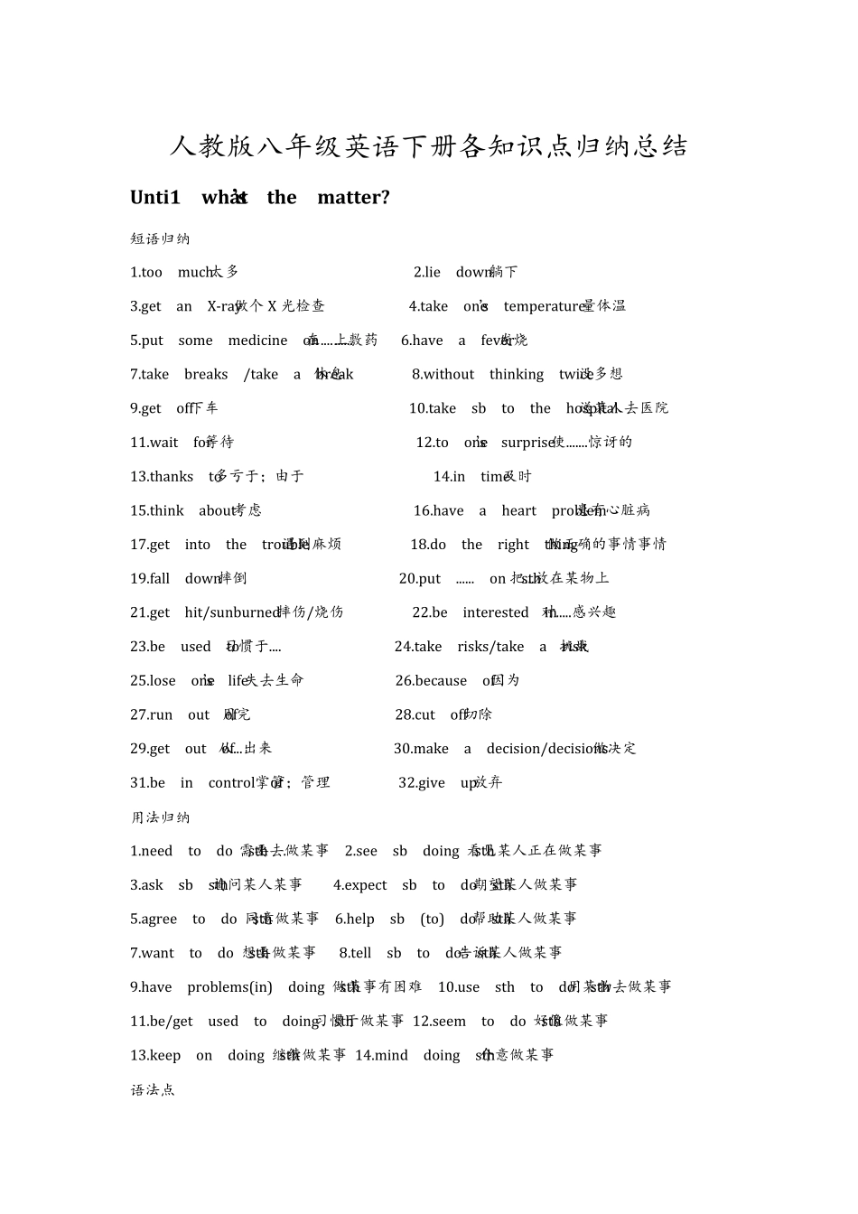 人教版八年级下册英语各章知识点归纳(框架)_第1页