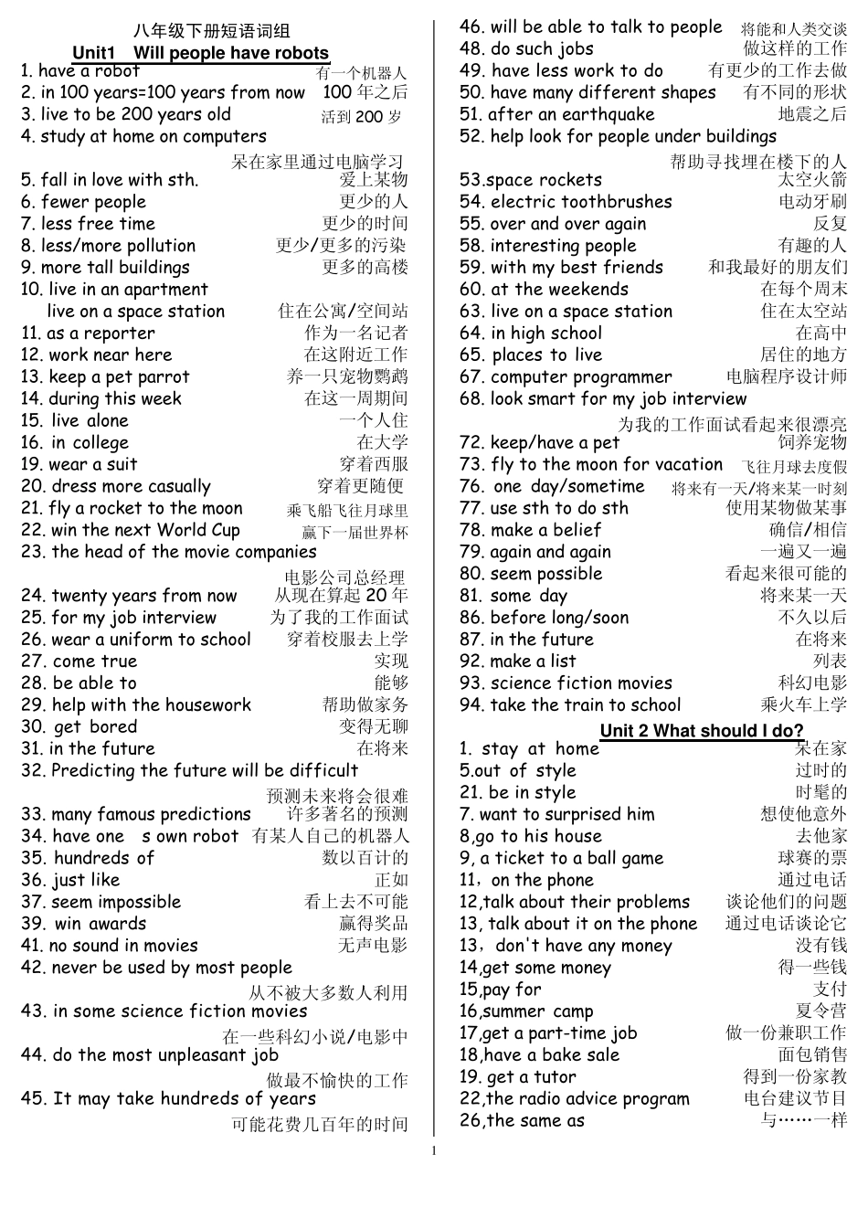 人教版八年级下册英语短语总结_第1页