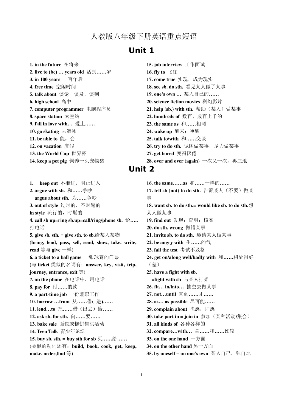 人教版八年级下册英语重点短语_第1页