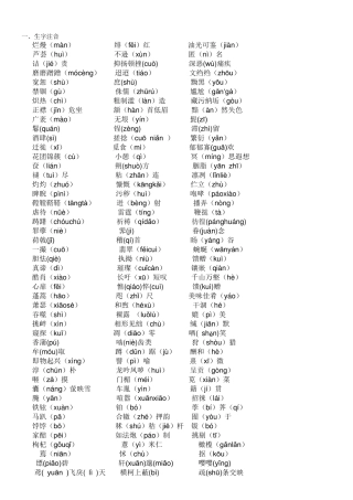 人教版八年级下册语文复习资料