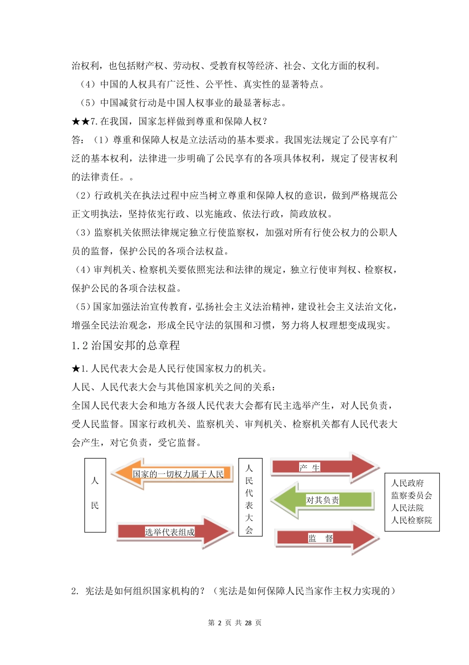 人教版八年级下册道德与法治知识点归纳_第2页