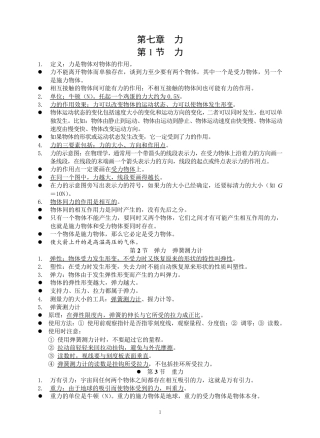 人教版八年级下物理复习资料