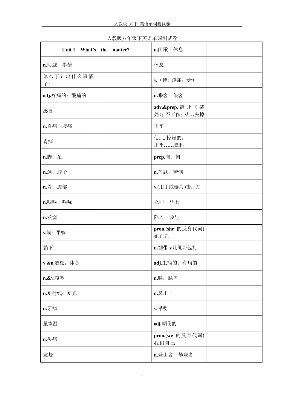 人教版八年级下英语单词测试卷_第1页