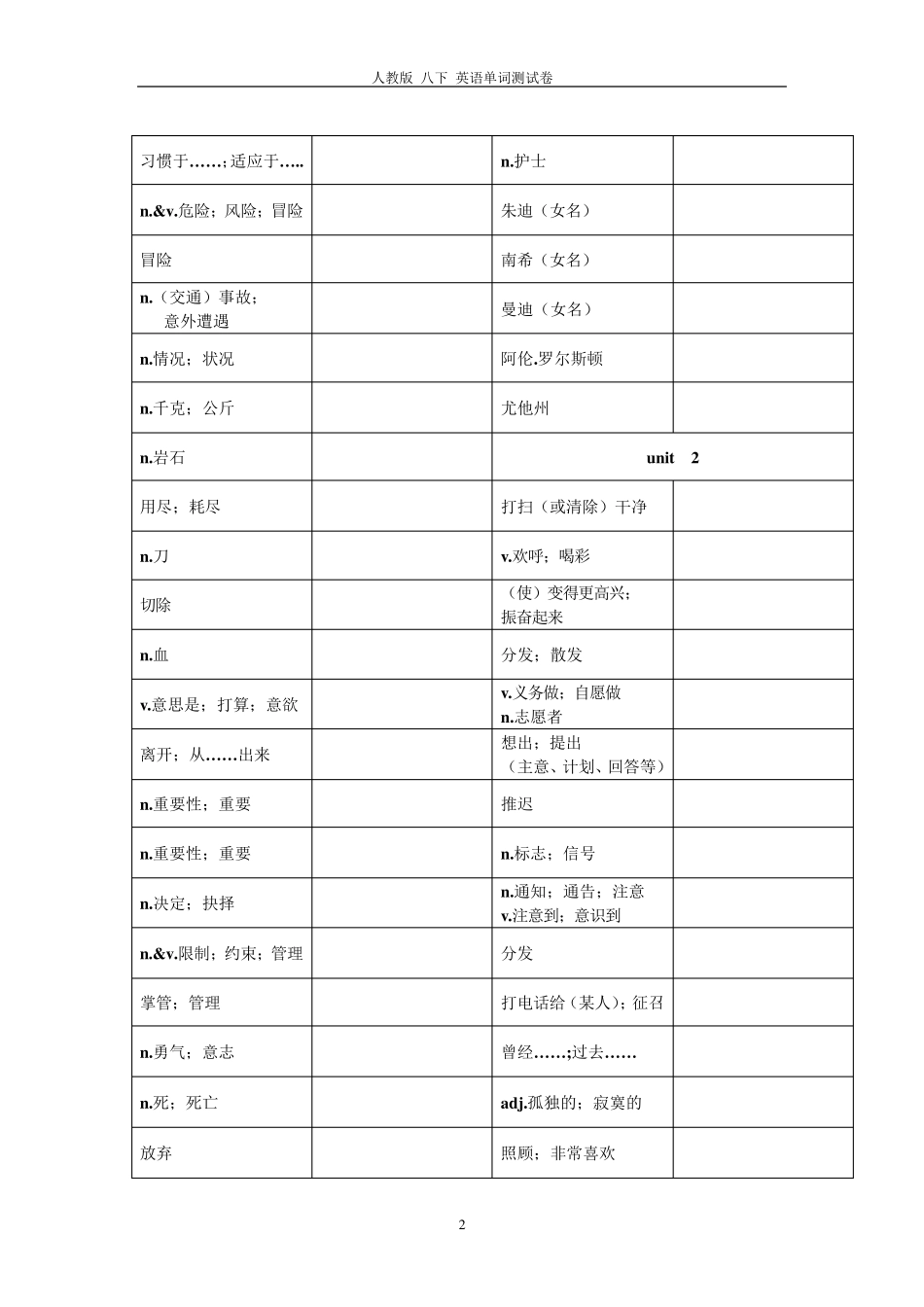 人教版八年级下英语单词测试卷_第2页