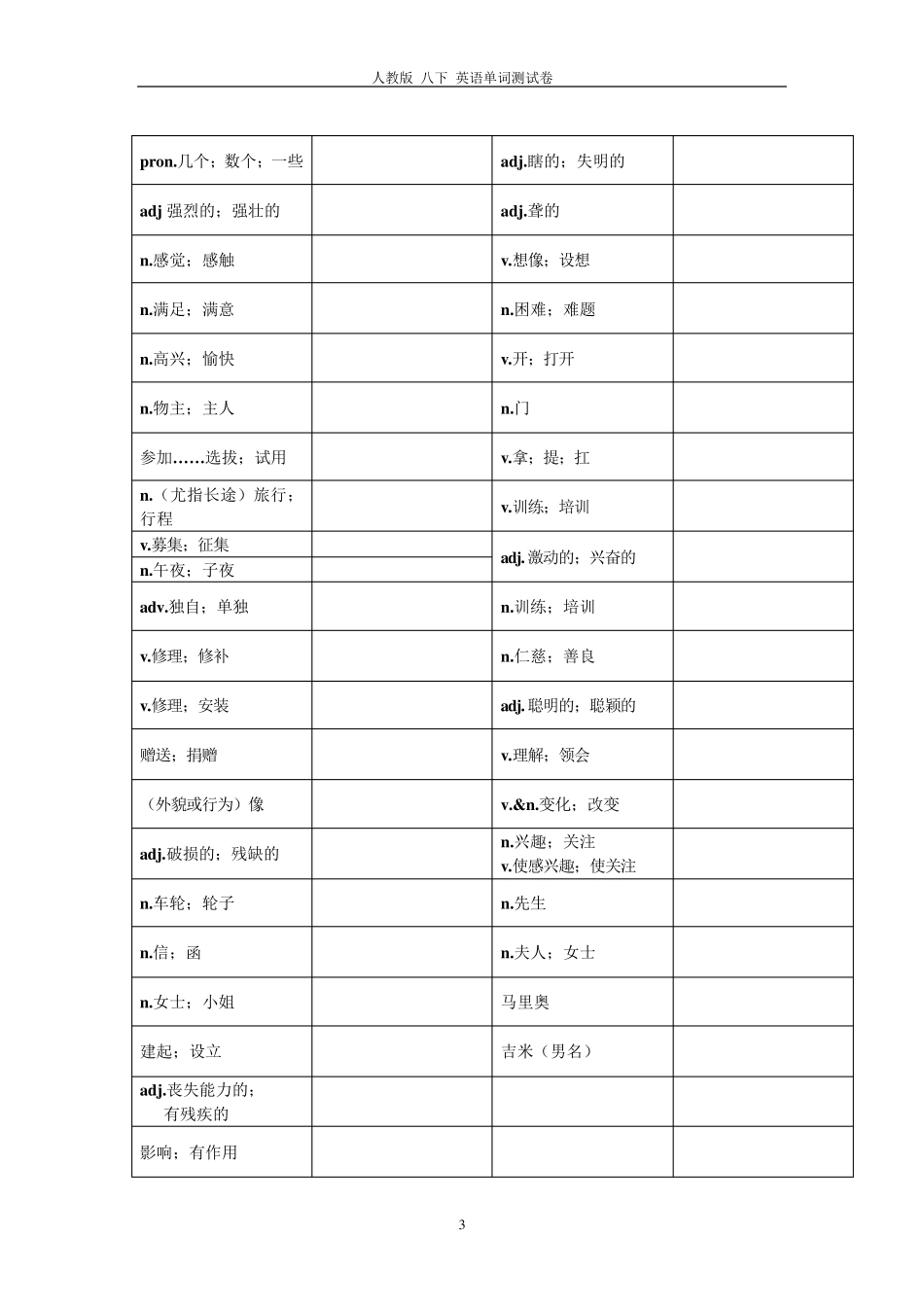 人教版八年级下英语单词测试卷_第3页