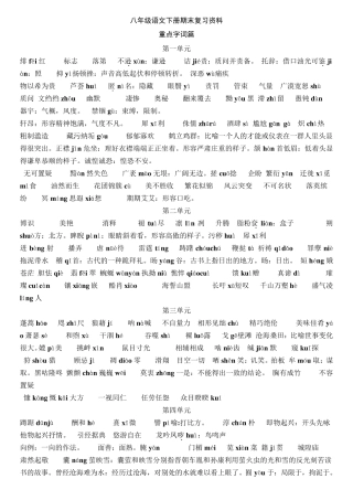 人教版八年级下语文期末复习资料