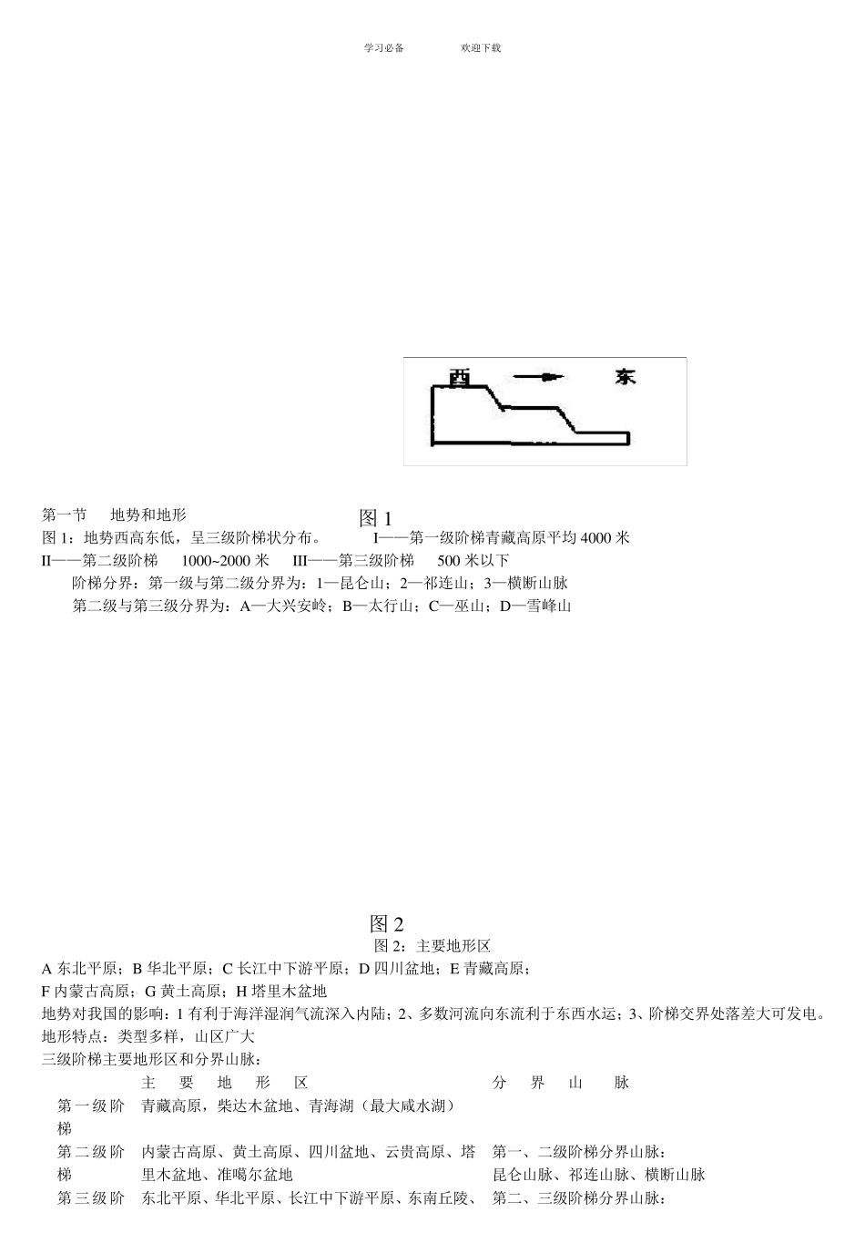 人教版八年级地理上册复习提纲(图文)_第2页