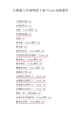 人教版八年级物理上册Flash动画课件