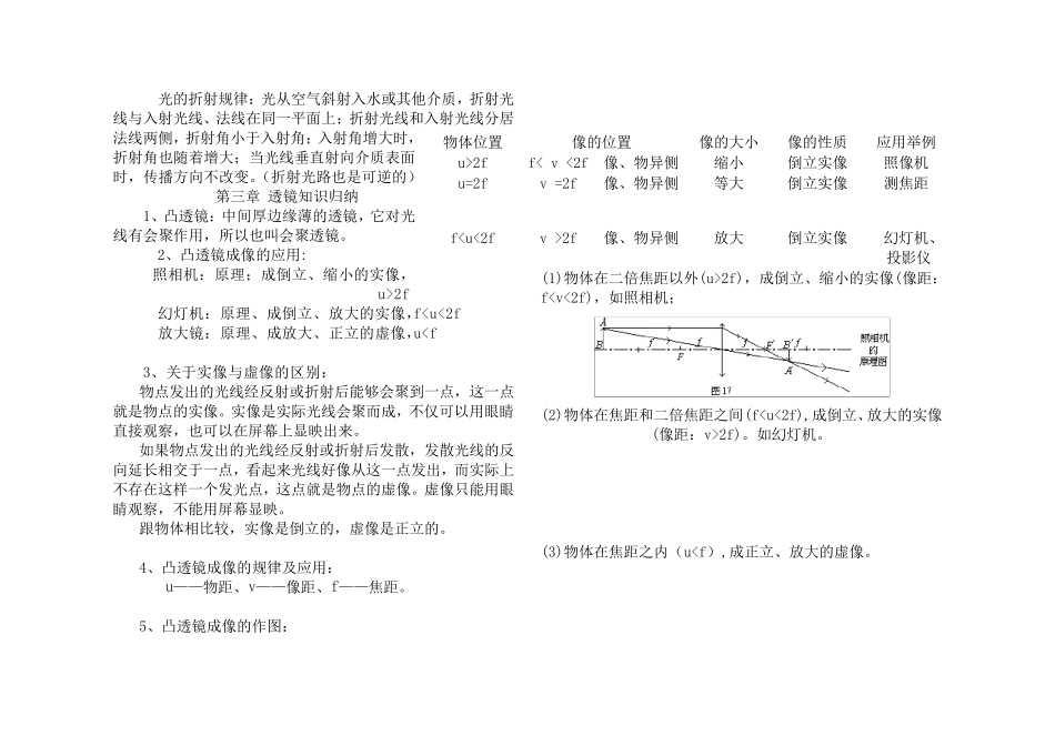 人教版八年级物理知识点总结归纳_第2页