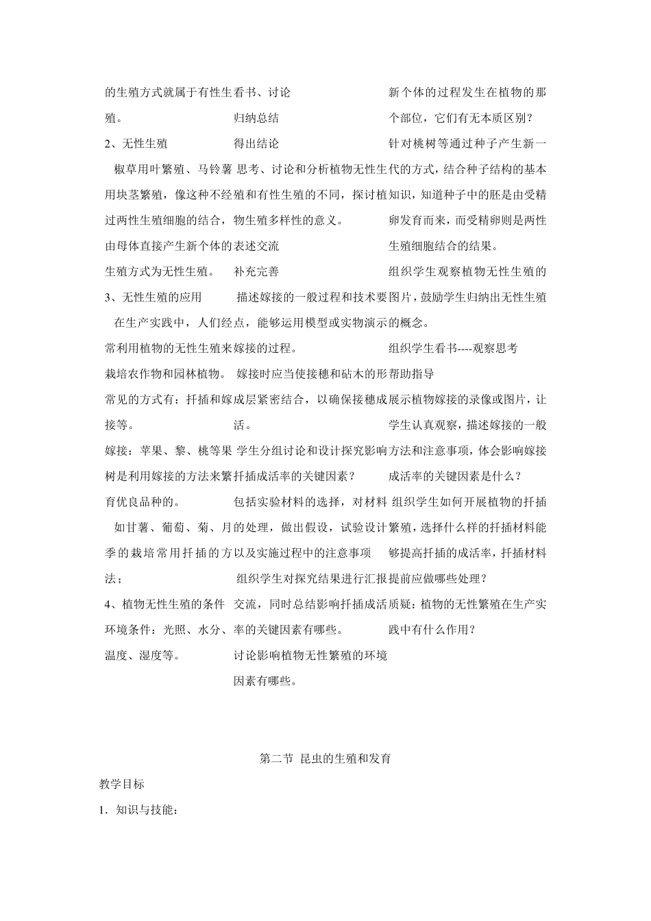 人教版八年级生物下册教案全册_第3页