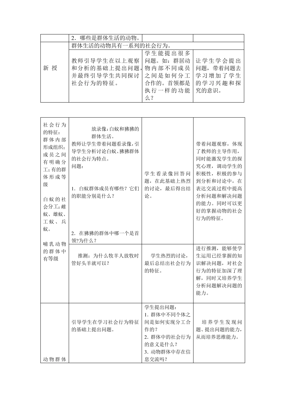 人教版八年级生物动物的社会行为教学设计_第2页