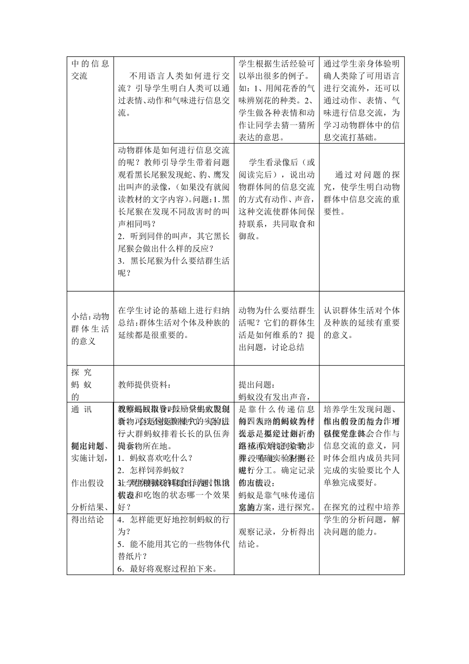 人教版八年级生物动物的社会行为教学设计_第3页