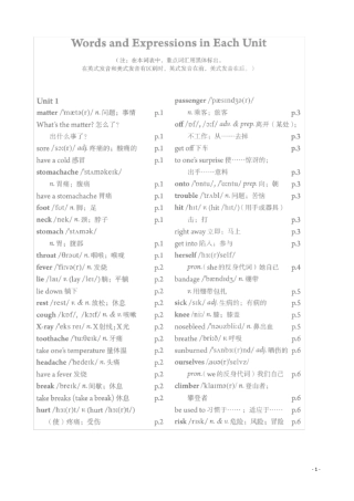人教版八年级英语下册单词表图像表
