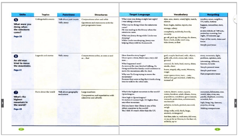 人教版八年级英语下册电子课本高清教材_第3页