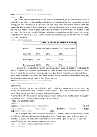 人教版八年级英语作文(上下册)范文