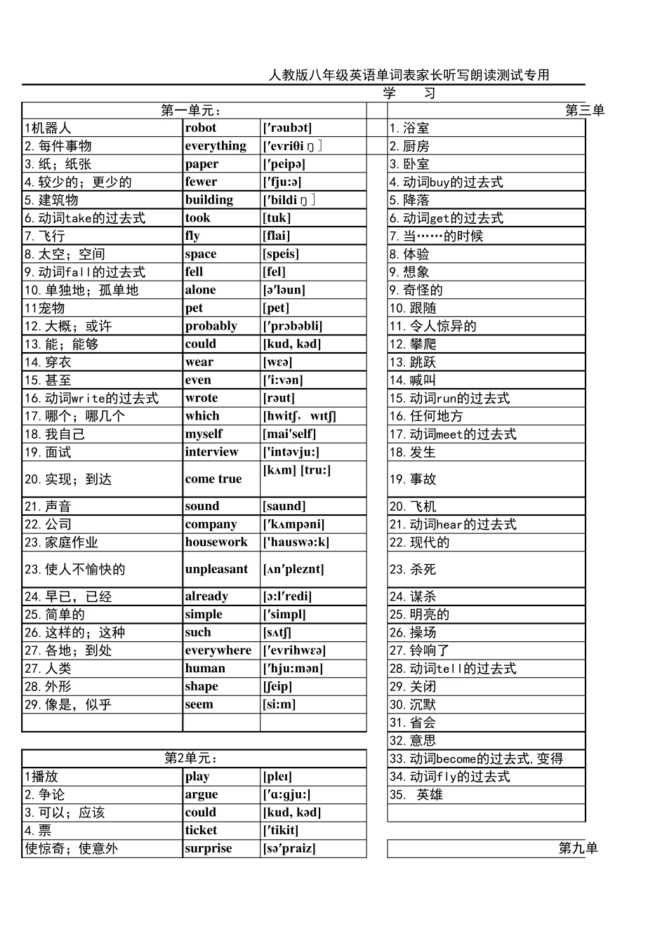 人教版八年级英语单词表家长听写朗读测试专用_第1页
