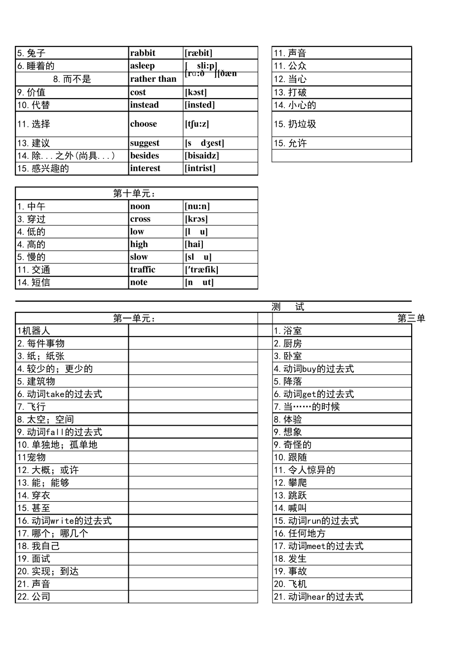 人教版八年级英语单词表家长听写朗读测试专用_第3页