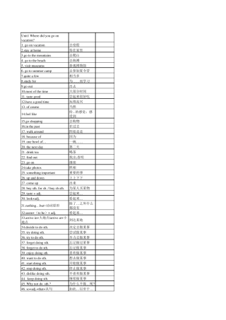 人教版八年级英语短语(默写打印版)