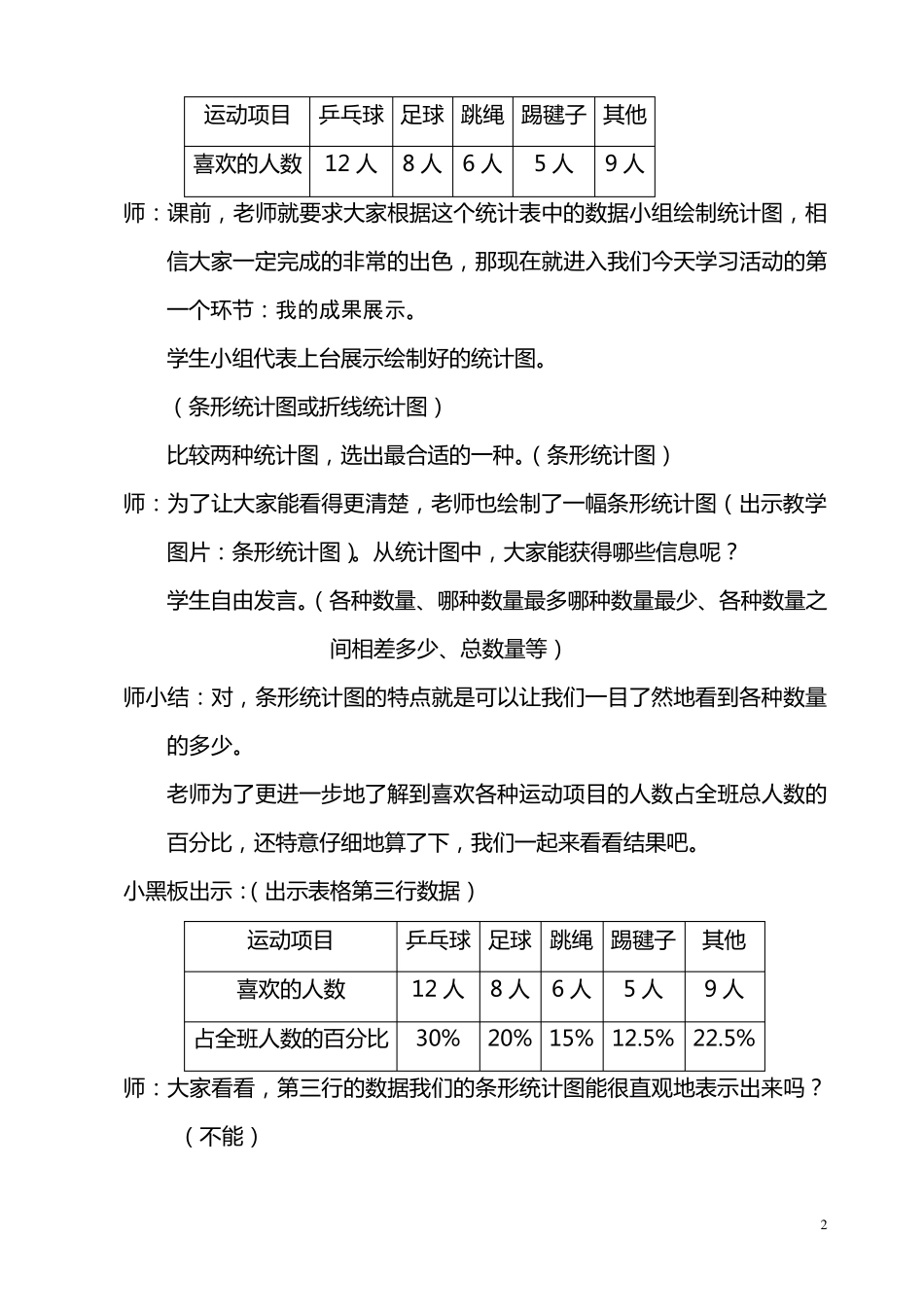 人教版六年级上册数学扇形统计图教案_第2页