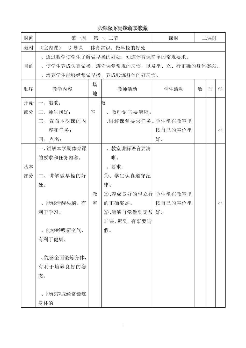 人教版六年级下册体育教案_第1页