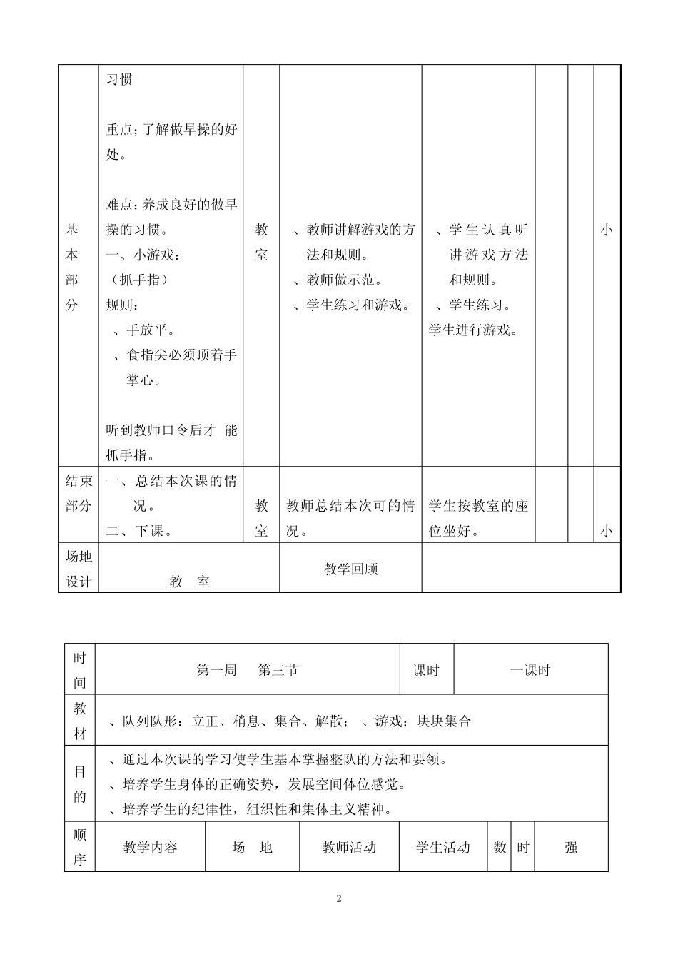 人教版六年级下册体育教案_第2页