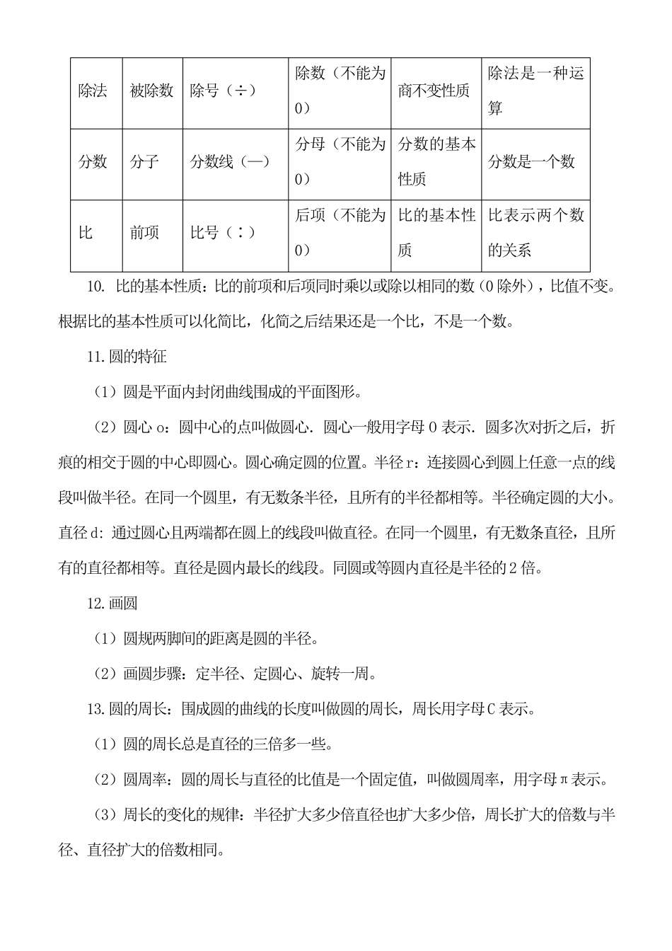 人教版六年级数学上册概念与公式汇总_第2页