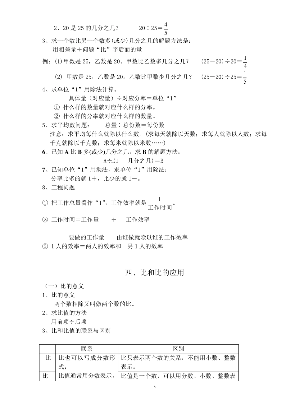 人教版六年级数学上册要记、背的知识点_第3页