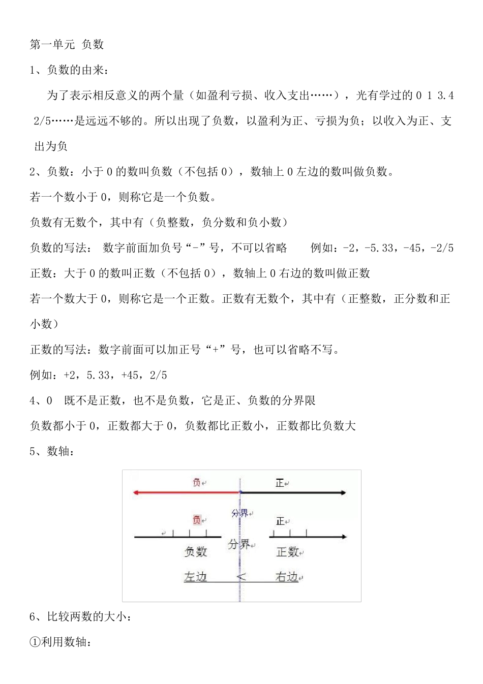 人教版六年级数学下册知识点归纳总结_第1页