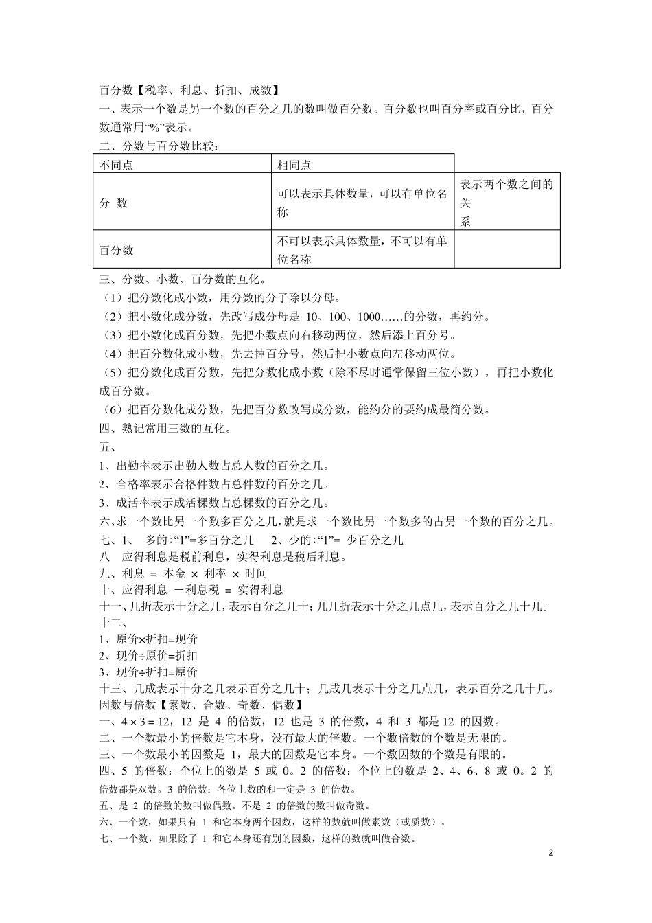 人教版六年级数学下册知识点归纳_第2页