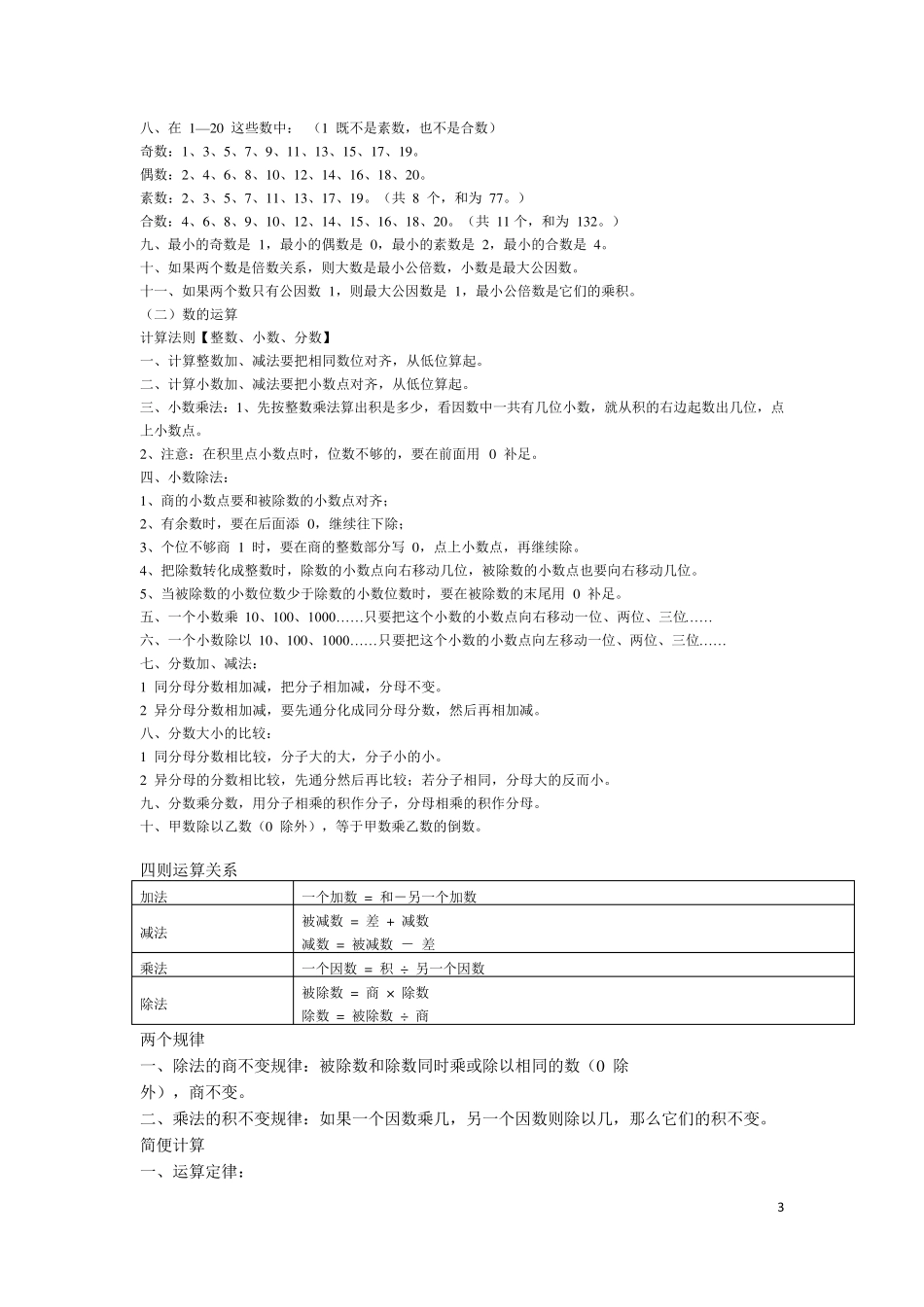 人教版六年级数学下册知识点归纳_第3页